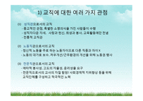 [교육사회학] 교직의 특성과 전망-5