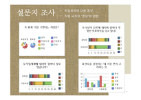 [교육학] 생활지도와 진로상담-4
