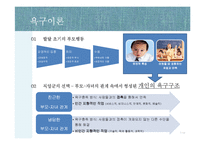 [교육학] 생활지도와 진로상담-7