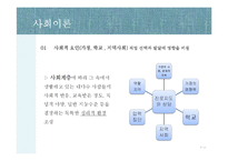 [교육학] 생활지도와 진로상담-9