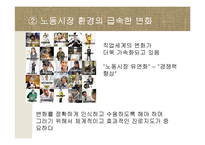 [교육학] 생활지도와 진로상담-16