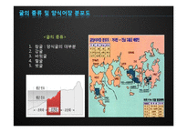[수산경영] 굴 양식업-4
