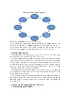 [가족복지] 치매 노인 가족 제도적 개입 방법-17