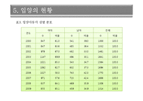 [가족복지] 입양가족 복지사업 실태와 문제점 분석 및 해결방안-14