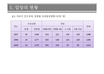[가족복지] 입양가족 복지사업 실태와 문제점 분석 및 해결방안-15