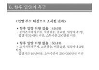 [가족복지] 입양가족 복지사업 실태와 문제점 분석 및 해결방안-18