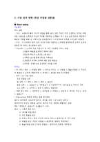 [창업론] 퓨전 비빔밥 전문점 창업 계획-4
