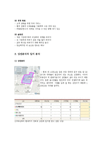 [창업론] 퓨전 비빔밥 전문점 창업 계획-6