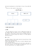 [창업론] 퓨전 비빔밥 전문점 창업 계획-10