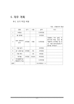 [사업계획서] 골라먹는 라면가게 사업-17