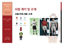 아바타를 이용한 온라인 의류 쇼핑몰 사업 계획-3