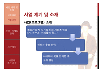 아바타를 이용한 온라인 의류 쇼핑몰 사업 계획-6