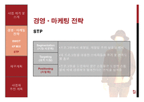 아바타를 이용한 온라인 의류 쇼핑몰 사업 계획-18