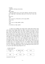 [인문학] `칼의 노래`의 서사구조 분석-6