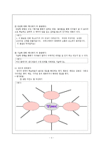 [교육공학] 딕과 캐리 모형-임신과 피임에 대한 성교육-4