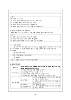 [교육공학] 딕과 캐리 모형-임신과 피임에 대한 성교육-6