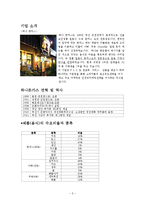 [외식산업론] 하나돈까스의 성공요인과 마케팅 전략 연구-2