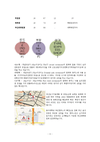 [외식산업론] 하나돈까스의 성공요인과 마케팅 전략 연구-6