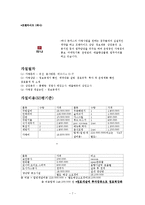 [외식산업론] 하나돈까스의 성공요인과 마케팅 전략 연구-7