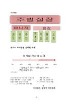[외식산업론] 하나돈까스의 성공요인과 마케팅 전략 연구-8
