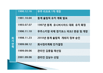 리조트의 개념, 무주 리조트, 무주 리조트 정보, 부대시설, 매출 현황, 고객분석, SWOT 분석, 계획, 관광지 소개, 종류, 특징, 역사, 국내 현황, 효과, 전망, 분석-8