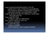 체인 외식 사업 놀부보쌈 성공 요인, 경영 이념, 설립 목적, 비전과 목표, 연혁, 마케팅 전략, 특별한 서비스 마인드, 정보, 현황, 특징, 마케팅 효과, 분석-5