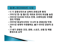 관광의 역사, 의의, 발전단계, 특징, 연구동향, 우리나라 관광의 발전 과정, 관광의 현대화, 특징, 종류, 분류, 현황, 효과, 전망, 분석-19