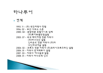 여행업 정의, 여행 회사, 하나투어, 모두투어, 경영 이념, 연혁, 비전과 목표, 마케팅 전략, 수상 내역, 서비스 마인드, 현황, 특징, 마케팅 효과, 전망, 분석-4