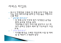 여행업 정의, 여행 회사, 하나투어, 모두투어, 경영 이념, 연혁, 비전과 목표, 마케팅 전략, 수상 내역, 서비스 마인드, 현황, 특징, 마케팅 효과, 전망, 분석-10
