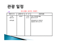 종교 관광, 여행 일정, 여행 계획 작성, 문제점, 개선방안, 현황, 특징, 효과, 전망, 분석, 나의 견해-3