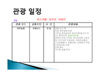 종교 관광, 여행 일정, 여행 계획 작성, 문제점, 개선방안, 현황, 특징, 효과, 전망, 분석, 나의 견해-4
