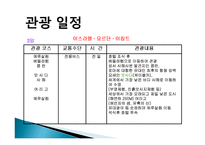 종교 관광, 여행 일정, 여행 계획 작성, 문제점, 개선방안, 현황, 특징, 효과, 전망, 분석, 나의 견해-6