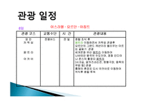 종교 관광, 여행 일정, 여행 계획 작성, 문제점, 개선방안, 현황, 특징, 효과, 전망, 분석, 나의 견해-12