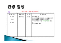 종교 관광, 여행 일정, 여행 계획 작성, 문제점, 개선방안, 현황, 특징, 효과, 전망, 분석, 나의 견해-14