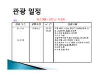 종교 관광, 여행 일정, 여행 계획 작성, 문제점, 개선방안, 현황, 특징, 효과, 전망, 분석, 나의 견해-16