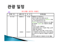 종교 관광, 여행 일정, 여행 계획 작성, 문제점, 개선방안, 현황, 특징, 효과, 전망, 분석, 나의 견해-17