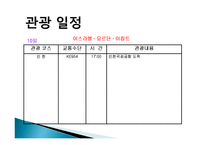 종교 관광, 여행 일정, 여행 계획 작성, 문제점, 개선방안, 현황, 특징, 효과, 전망, 분석, 나의 견해-19