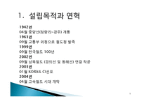 한국철도 코레일 설립 목적, 연혁, 경영 이념, 설립 목적, 비전과 목표, 연혁, 마케팅 전략, 특별한 서비스 마인드, 정보, 현황, 특징, 마케팅 효과, 전망, 분석-5