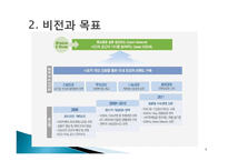 한국철도 코레일 설립 목적, 연혁, 경영 이념, 설립 목적, 비전과 목표, 연혁, 마케팅 전략, 특별한 서비스 마인드, 정보, 현황, 특징, 마케팅 효과, 전망, 분석-9