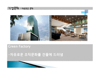 NHN 네이버 성공사례, 기업문화, 인적 자원 관리 전략, 경영이념, 사업전략, 성공요인, 마케팅 전략, 성공요인, 현황, 사례, 관리-13