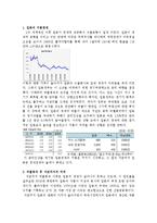 일본 경제의 거품붕괴, 여파, 특징, 변화, 현황, 관리, 역할, 기법, 시사점, 나의견해, 총체적 조사분석-3