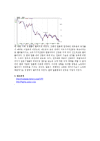일본 경제의 거품붕괴, 여파, 특징, 변화, 현황, 관리, 역할, 기법, 시사점, 나의견해, 총체적 조사분석-4