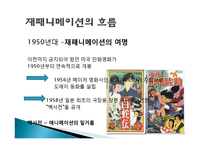 일본 애니매이션, 재패니메이션의 정의, 특징, 시대별 흐름, 시대별 대표작품 소개, 애니매이션 속 일본인들의 가치관, 성공요인, 현황, 사례, 관리, 시사점, 방향-5