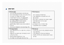 건강용품 사업계획서(온라인,오프라인 영업전략 등)-10