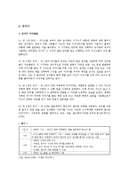 영유아기 구어발달 특징에 대해 설명(영아초기, 영아후기, 유아기로 구분하고 각 발달특징에 대한 예시를 제시)-3