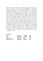 논어의 저자소개 및 배경, 공자의 사상, 역사, 생애, 핵심사상, 논어에 들어있는 핵심적인 사상, 논어에서의 배울점, 시사점, 나의견해, 조사분석-8