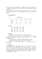 식습관과 성격, 식품선호, 학업성적과의 관계, 남녀별 아침식사의 차이, 식품선호도 차이, 아침식사와 학업성적간 관계, 성격과의 관계, 특징, 현황, 시사점-14