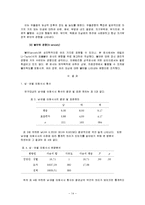 식습관과 성격, 식품선호, 학업성적과의 관계, 남녀별 아침식사의 차이, 식품선호도 차이, 아침식사와 학업성적간 관계, 성격과의 관계, 특징, 현황, 시사점-17