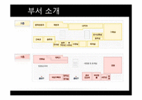 남원시 소개, 부서 소개, 예산 현황, 문화 정책, 문제점, 해결책, 변화, 특징, 현황, 사례, 해결방안, 관리, 시사점, 조사분-4
