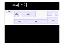 남원시 소개, 부서 소개, 예산 현황, 문화 정책, 문제점, 해결책, 변화, 특징, 현황, 사례, 해결방안, 관리, 시사점, 조사분-6